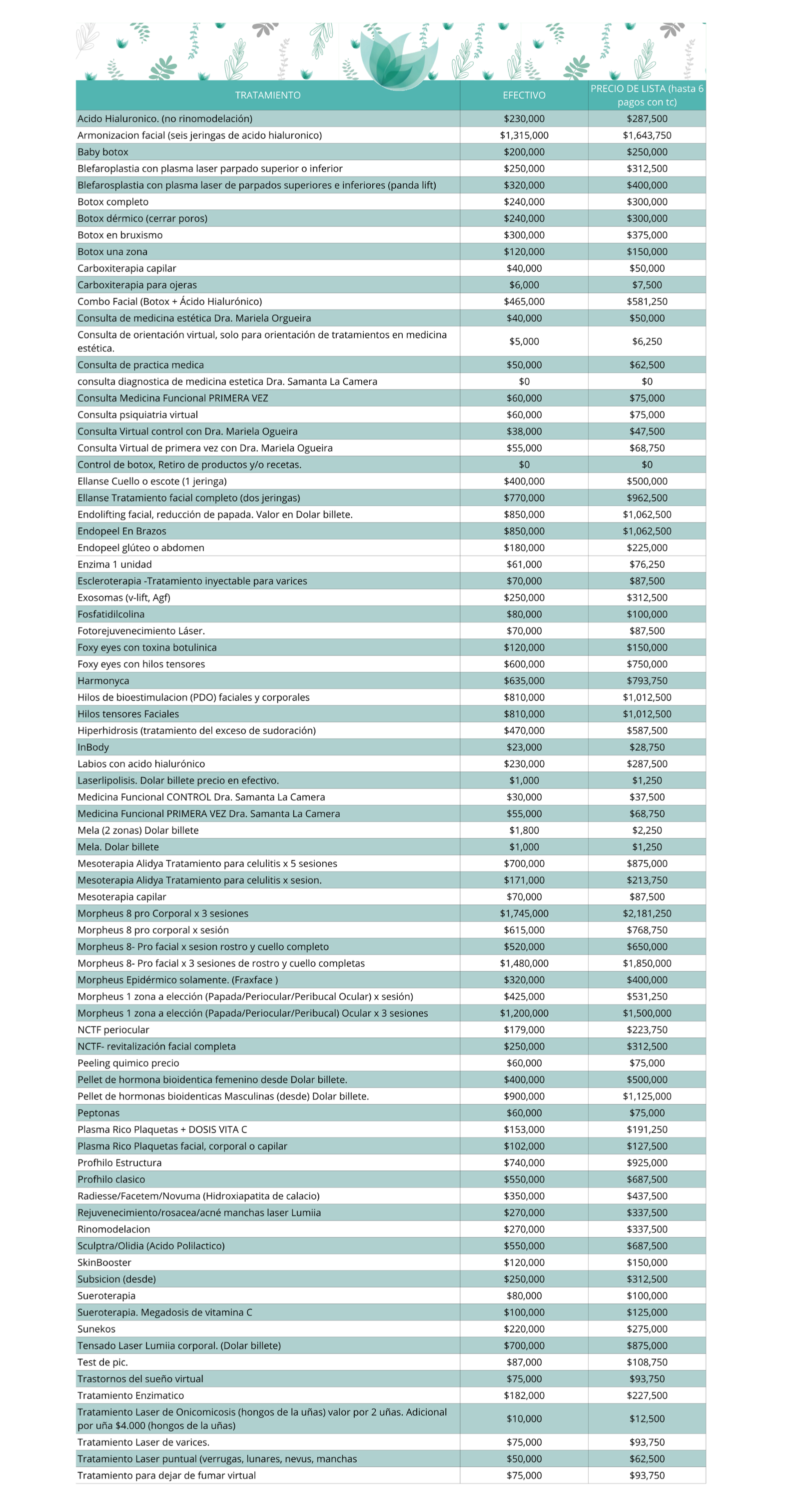 Lista de precios